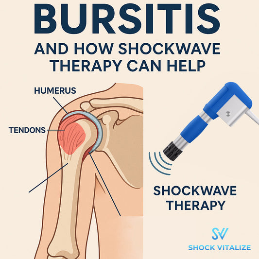 💥 Understanding Bursitis — How SHOCK VITALIZE Shockwave Therapy Can Help You Recover Naturally
